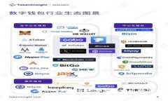 如何安全卸载TP Wallet：一