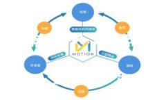 要在TPWallet中查找合约，您