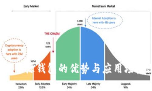 TPWallet：开源钱包的优势与应用场景深入解析